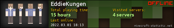 EddieKungen userbar 560x90