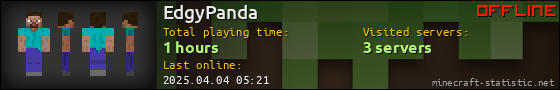EdgyPanda userbar 560x90