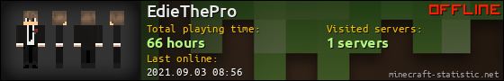 EdieThePro userbar 560x90