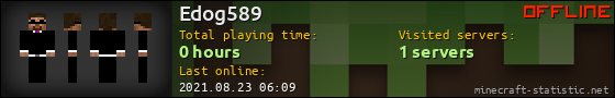 Edog589 userbar 560x90