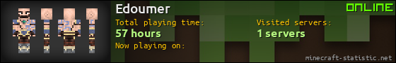 Edoumer userbar 560x90