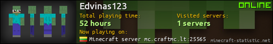 Edvinas123 userbar 560x90