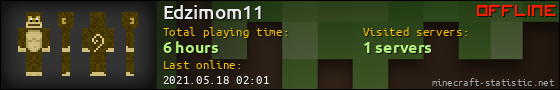 Edzimom11 userbar 560x90