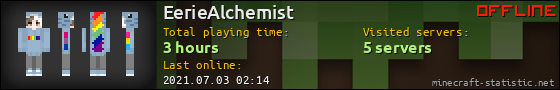 EerieAlchemist userbar 560x90