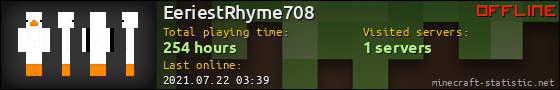 EeriestRhyme708 userbar 560x90