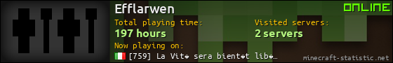 Efflarwen userbar 560x90