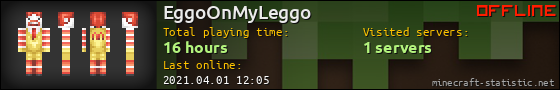 EggoOnMyLeggo userbar 560x90