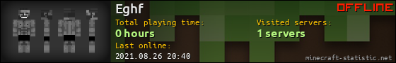 Eghf userbar 560x90