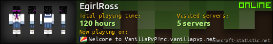 EgirlRoss userbar 560x90