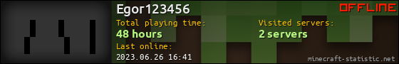 Egor123456 userbar 560x90
