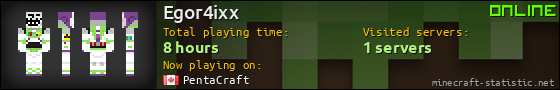 Egor4ixx userbar 560x90