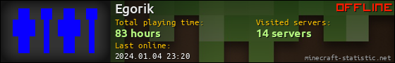 Egorik userbar 560x90