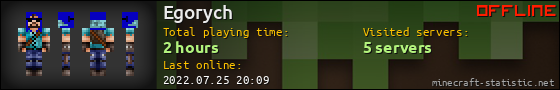 Egorych userbar 560x90