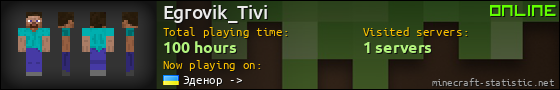 Egrovik_Tivi userbar 560x90