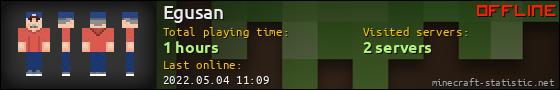 Egusan userbar 560x90