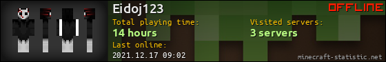 Eidoj123 userbar 560x90