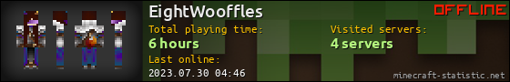 EightWooffles userbar 560x90