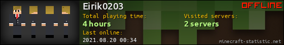 Eirik0203 userbar 560x90