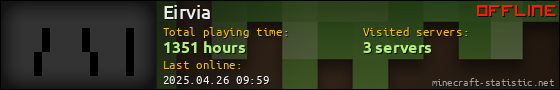 Eirvia userbar 560x90