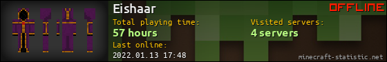 Eishaar userbar 560x90