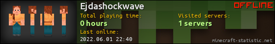 Ejdashockwave userbar 560x90