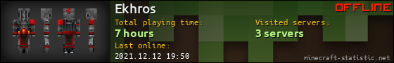 Ekhros userbar 560x90
