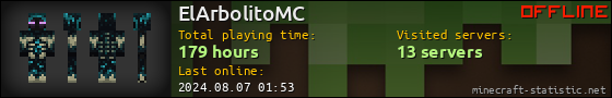 ElArbolitoMC userbar 560x90