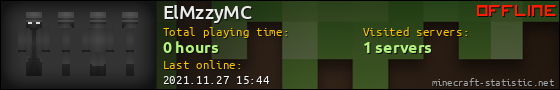 ElMzzyMC userbar 560x90