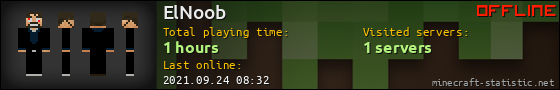 ElNoob userbar 560x90