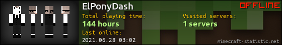 ElPonyDash userbar 560x90