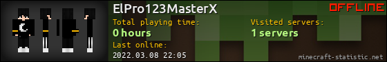 ElPro123MasterX userbar 560x90