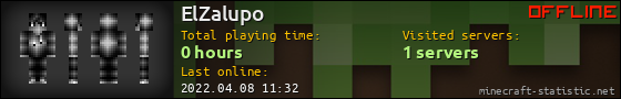 ElZalupo userbar 560x90