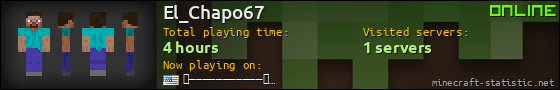 El_Chapo67 userbar 560x90