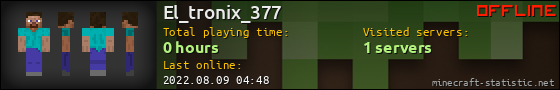 El_tronix_377 userbar 560x90