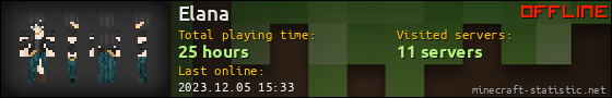 Elana userbar 560x90