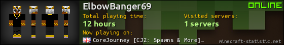 ElbowBanger69 userbar 560x90