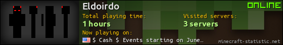 Eldoirdo userbar 560x90