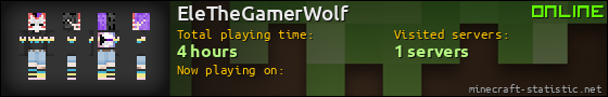 EleTheGamerWolf userbar 560x90