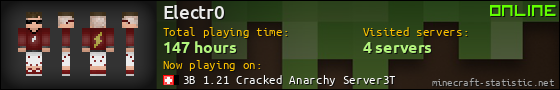 Electr0 userbar 560x90