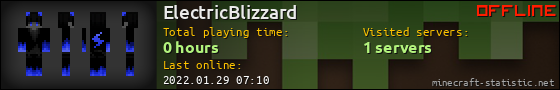 ElectricBlizzard userbar 560x90