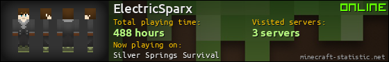 ElectricSparx userbar 560x90