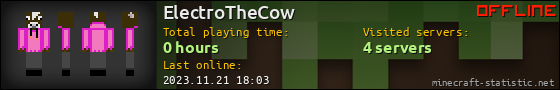 ElectroTheCow userbar 560x90