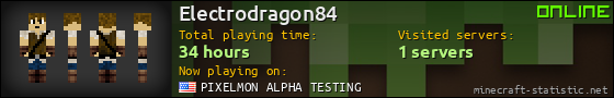 Electrodragon84 userbar 560x90