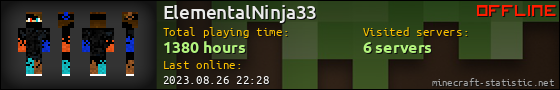 ElementalNinja33 userbar 560x90