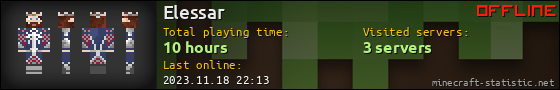 Elessar userbar 560x90