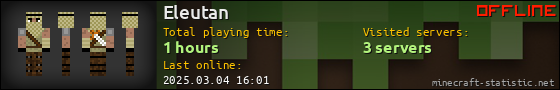 Eleutan userbar 560x90