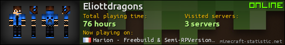 Eliottdragons userbar 560x90