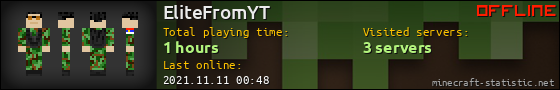 EliteFromYT userbar 560x90