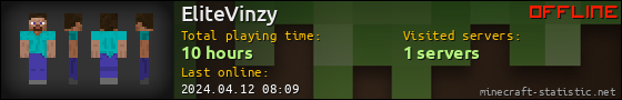 EliteVinzy userbar 560x90