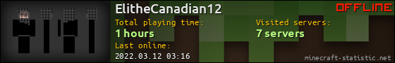 ElitheCanadian12 userbar 560x90